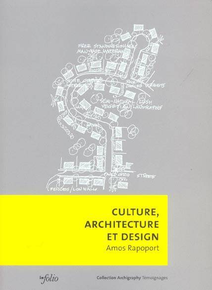 Culture, architecture et design