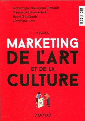 Marketing de l'art et de la culture